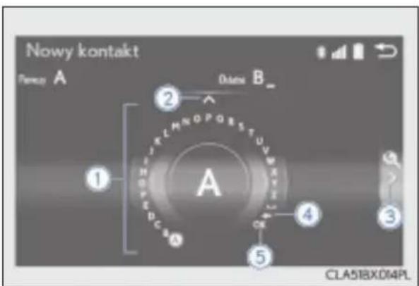 Nowy kontakt Pensu A 0datn B_ ① ② A ③ ④ ⑤ CLA51BX014PL