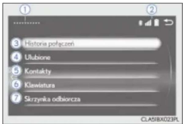 ① ② ③ Historia połączeń ④ Ulubione ⑤ Kontakty ⑥ Klawiatura ⑦ Skrzynika odbiorcza CLASIBX023PL