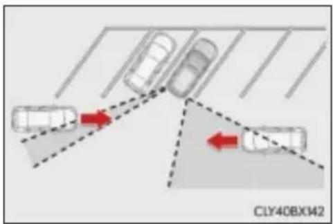CLY40BX142