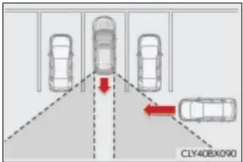 LEXUS RX 350L (2017) - Funkcja hamowania przed pojazdem nxjeźdzajacym z boku (w niedorych wersjach) - 2