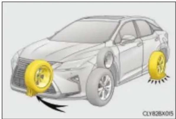 LEXUS RX 350L (2017) - Wymiana koła z przebitą oponą - 1