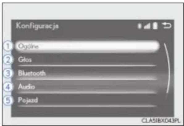 Konfiguracja ① Ogöine ② Glos ③ Bluetooth ④ Audio ⑤ Pojazd CLA5IBX043PL