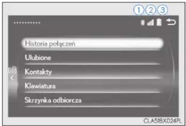 Historia połączeń Ulubione Kontakty Klawiatura Skrzynka odbiorcza CLA51BX024PL