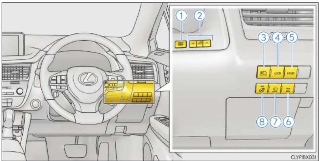 LEXUS RX 200t (2016) - Deska rozdzielcza (wersje z kierownicą po prawej stronie) - 2