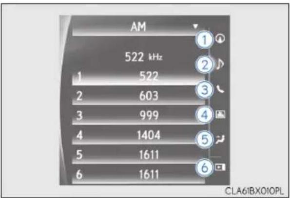 AM 522 kHz 1 522 2 603 3 999 4 1404 5 1611 6 1611