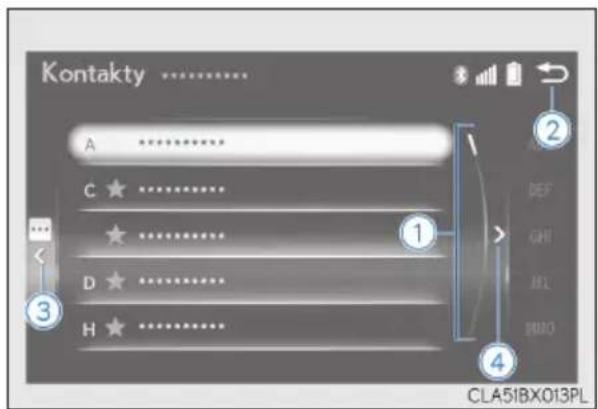 Kontakty A C ★ ★ D ★ H ★ ① ② DEF CHI JFL MISO ③ ④ CLA51BX013PL