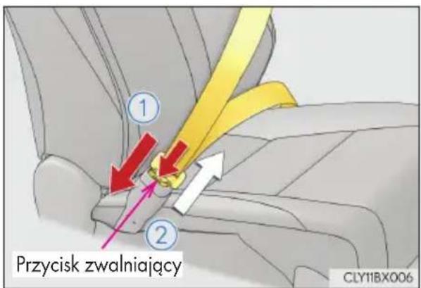Przycisk zwalniający CLY11BX006