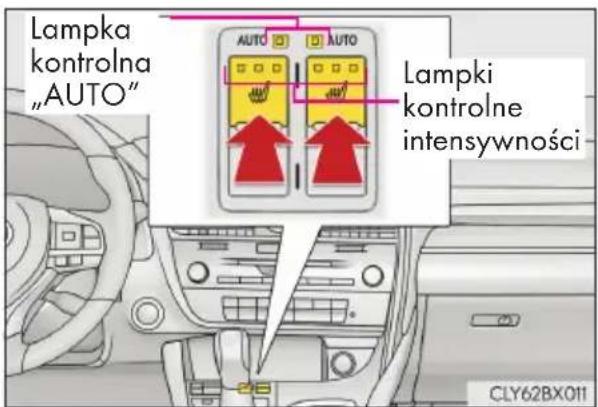 Lampka kontrolna "AUTO" AUTO AUTO Lampki kontrolne intensywności CLY62BX011