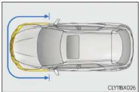 LEXUS RX 200t (2016) - Rodzaje kolizji, przy których odpalenie przednich poduszek powietrznych może nie nastąpić - 4
