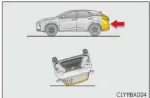 LEXUS RX 200t (2016) - Rodzaje kolizji, przy których odpalenie przednich poduszek powietrznych może nie nastąpić - 3