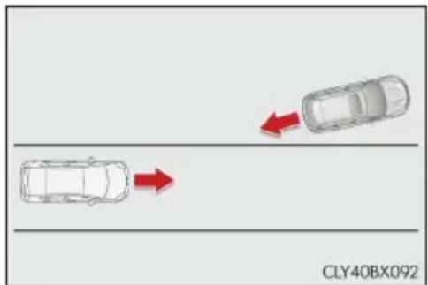LEXUS RX 200t (2016) - Obszary detekcji funkcji RCTA - 4