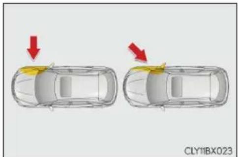 LEXUS RX 200t (2016) - Rodzaje kolizji, przy których odpalenie przednich poduszek powietrznych może nie nastąpić - 2