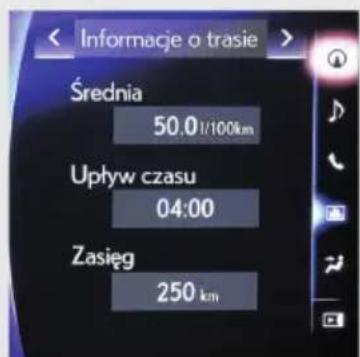 Informacje o trasie Średnia 50.0/100km Upływ czasu 04:00 Zasięg 250 km
