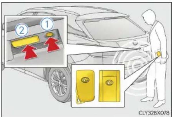LEXUS RX 200t (2016) - ◆ System elektronicznego kluczyka - 1