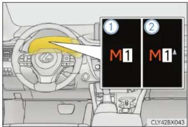 ① M1 ② M1▲ CLY42BX043