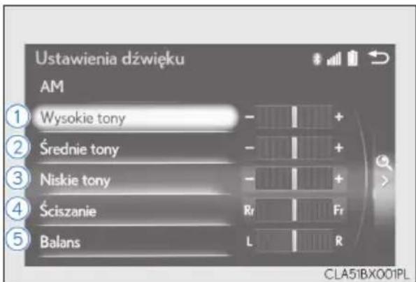 Ustawienia dźwięku AM ① Wysokie tony - + ② Średnie tony - + ③ Niskie tony - + ④ Ściszanie Rr Fr ⑤ Balans L R CLA51BX001PL