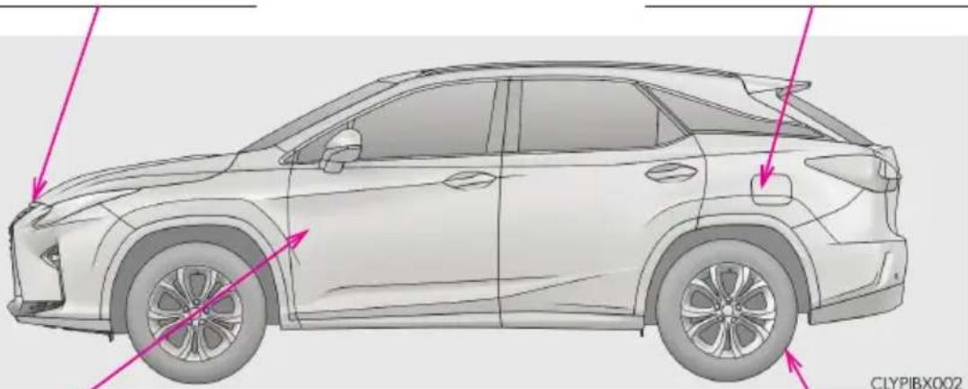LEXUS RX 200t (2016) - Żarówki - 1