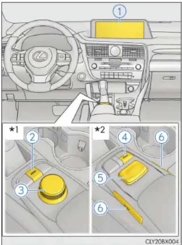 LEXUS RX 200t (2016) - Informacje dotyczące zużycia paliwa - 1