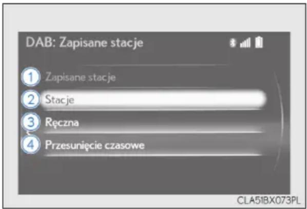 DAB: Zapisane stacje ① Zapisane stacje ② Stacje ③ Ręczna ④ Przesunięcie czasowe CLA51BX073PL