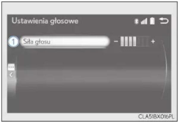 Ustawienia głosowe ① Siła głosu - + CLA51BX016PL