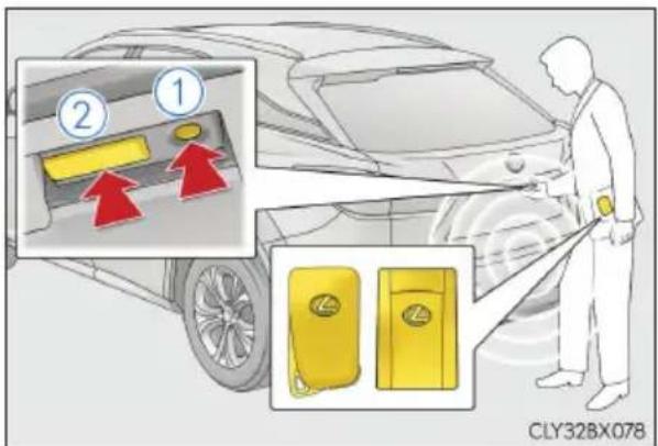 LEXUS RX 200t (2016) - ◆ System elektronicznego kluczyka - 1