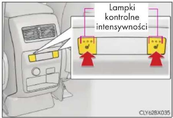 Lampki kontrolne intensywności CLY62BX035