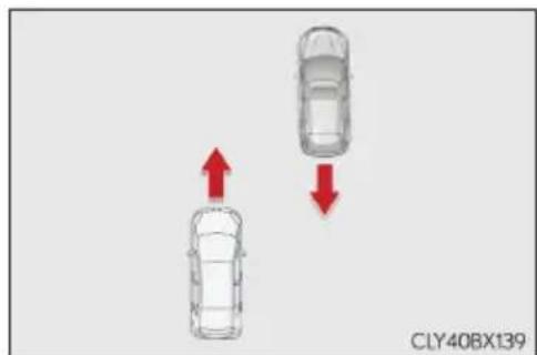 LEXUS RX 200t (2016) - Gdy działa funkcja hamowania przed pojazdem najdeżdżającym z boku - 4
