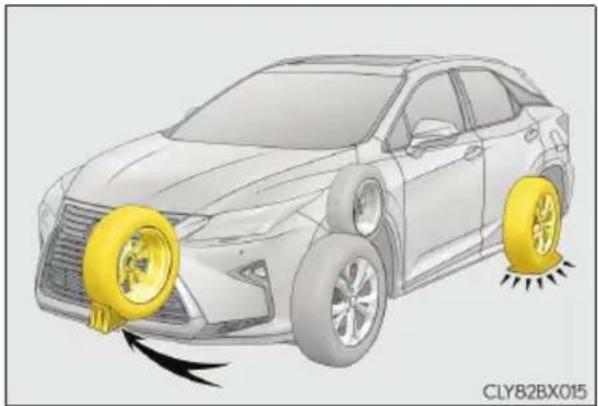 LEXUS RX 200t (2016) - Wymiana koła z przebitą oponą - 1