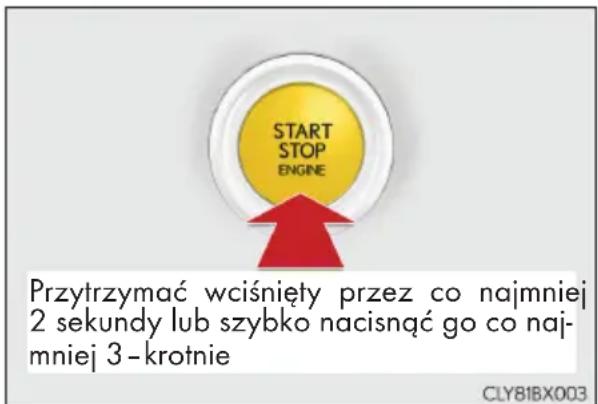 START STOP ENGINE Przytrzymać wciśnięty przez co najmniej 2 sekundy lub szybko nacisnąć go co naj- mniej 3 - krotnie CLY81BX003