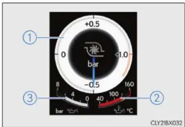 +0.5 0 bar -0.5 8 4 0 40 100 160 bar °C ① ② CLY21BX032