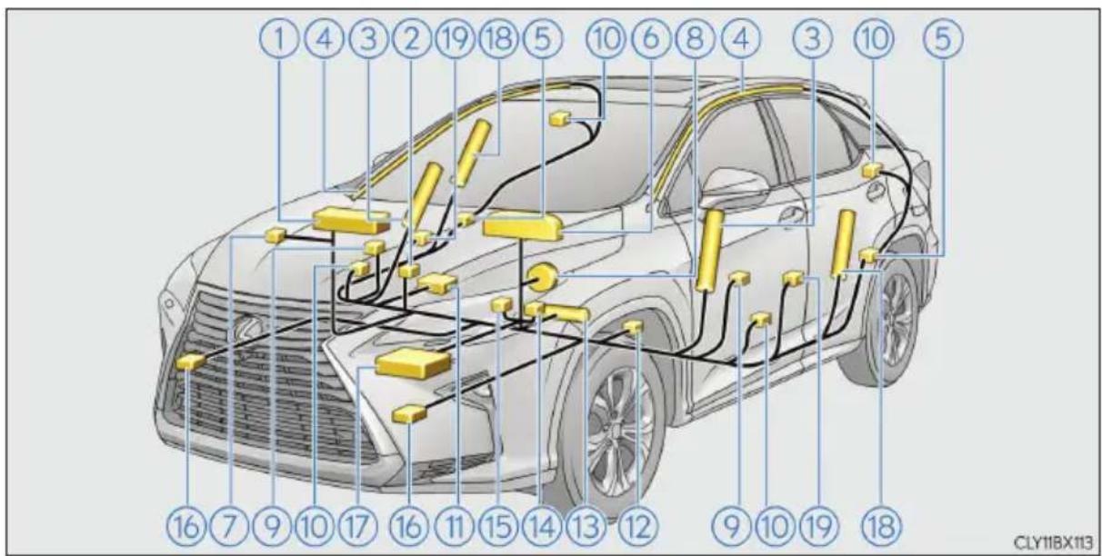 LEXUS RX 200t (2016) - Elementy układu poduszek powietrznych - 1