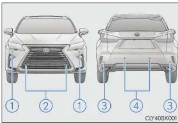 LEXUS RX 200t (2016) - Podczas cofania zbliża się pojazd i pedał hamulca nie jest wciśnięty lub został późno naciśnięty - 2