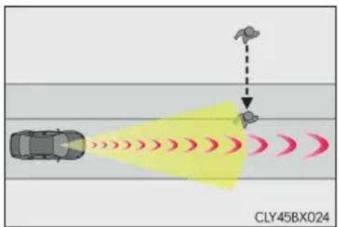 CLY45BX024