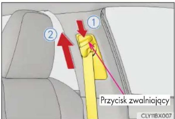 Przycisk zwalniający CLY11BX007