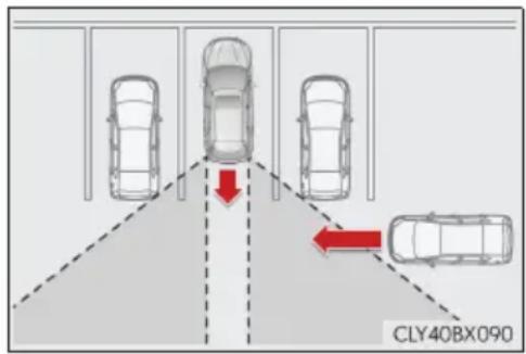LEXUS RX 200t (2016) - Gdy działa funkcja hamowania przed pojazdem najdeżdżającym z boku - 1