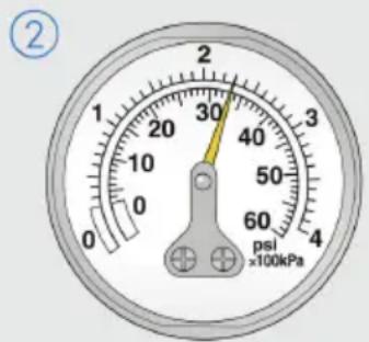 ② 2 3 4 5 60 psi ×100kPa