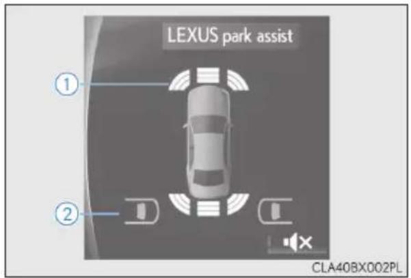LEXUS RX 200t (2016) - Ekran systemu nawigacji - 1