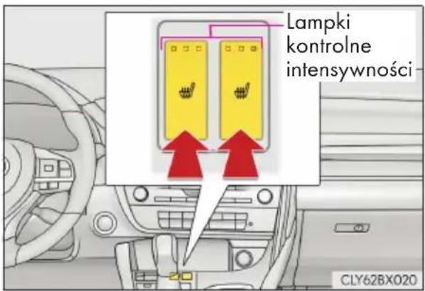 Lampki kontrolne intensywności CLY62BX020