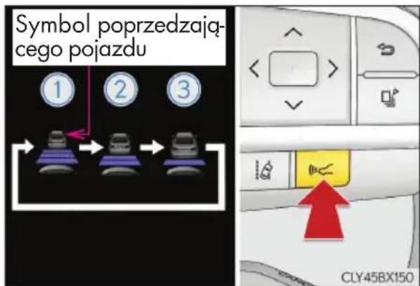 Symbol poprzedzającego pojazdu ① ② ③ CLY45BX150