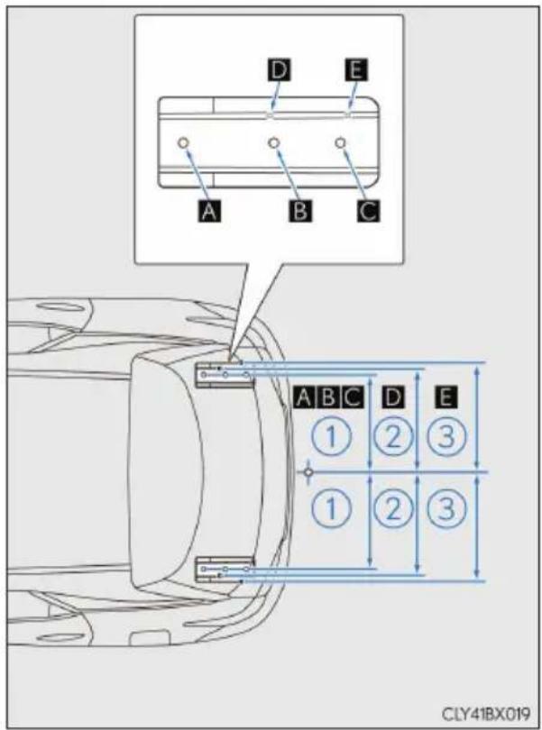LEXUS RX 200t (2016) - Położenie haka holowniczego/wspornika oraz kuli zaczepu - 1