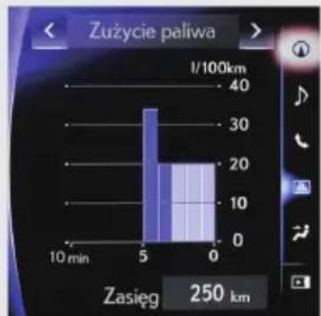 LEXUS RX 200t (2016) - Obstuga bocznego ekranu (wersje z systemem nawigacji) - 1