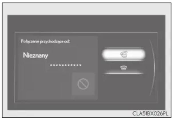 Polyczenie przychodzące od: Nieznany CELABX026PL