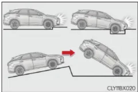 LEXUS RX 200t (2016) - ■ Sytuacje, w których może nastąpić odpalenie (napełnienie) poduszek powietrznych, mimo że nie doszło do kolizji - 1