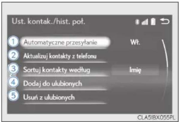 Ust. kontak./hist. poł. ① Automatyczne przesyłanie Wt. ② Aktualizuj kontakty z telefonu ③ Sortuj kontakty według Imię ④ Dodaj do ulubionych ⑤ Usuń z ulubionych CLA51BX055PL