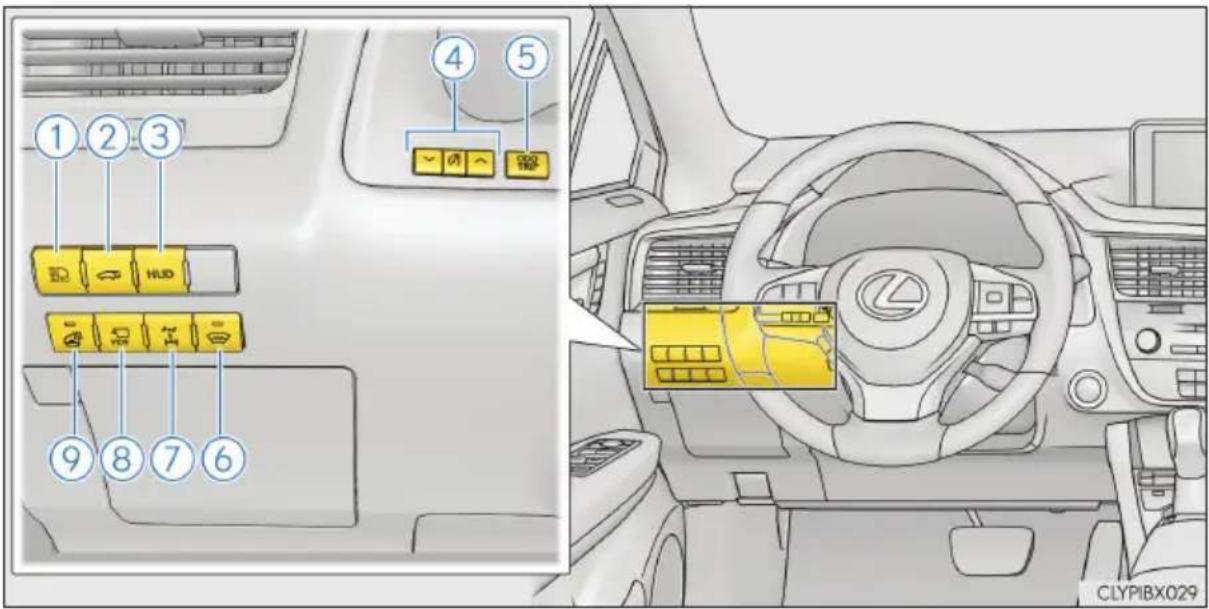 LEXUS RX 200t (2016) - Przyciski, przełączniki i wyłączniki (wersje z kierownicą po lewej stronie) - 1