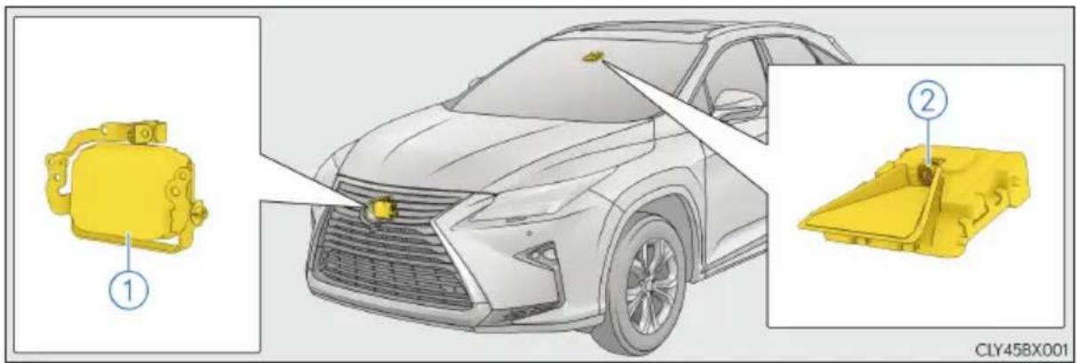 LEXUS RX 200t (2016) - Czujniki - 1