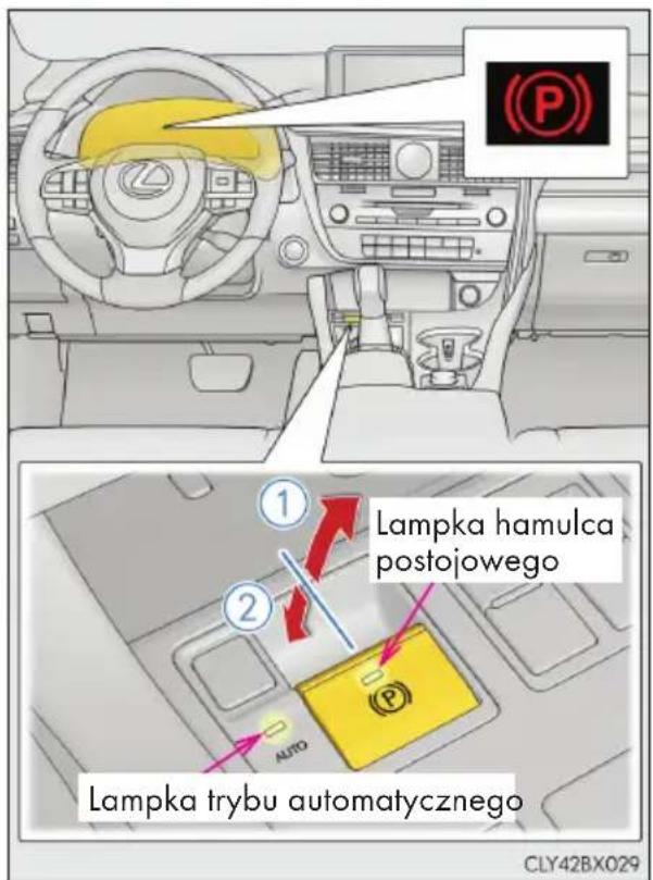 Lampka hamulca postojowego Lampka trybu automatycznego CLY42BX029