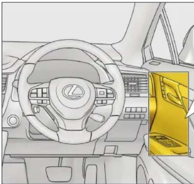 LEXUS RX 200t (2016) - Deska rozdzielcza (wersje z kierownicą po prawej stronie) - 3