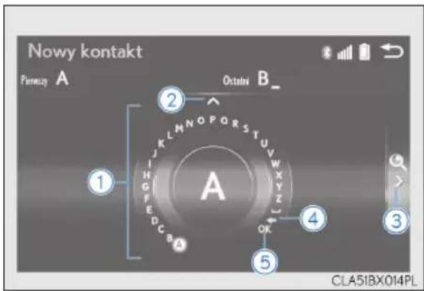 Nowy kontakt Permiety A Octini B_ ① A ② ③ ④ ⑤ CLA51BX014PL