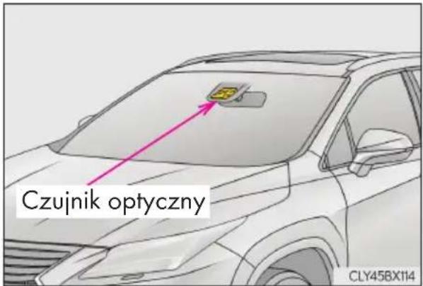Czujnik optyczny CLY458X114